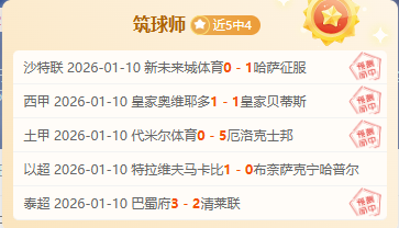 深度揭秘,华雷斯与瓜,达拉哈拉对,9You,九游,九游体育入口,九游官网,九游体育APP下载