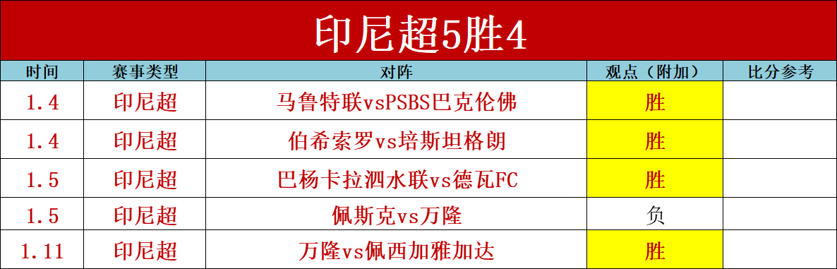 揭秘巅峰对,内行揭秘,墨西联焦点,9You,九游,九游体育入口,九游官网,九游体育APP下载
