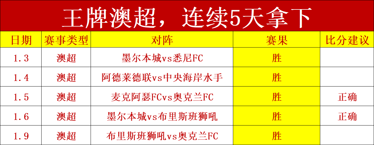 拜仁迎战法,兰克福德甲,预热,9You,九游,九游体育入口,九游官网,九游体育APP下载