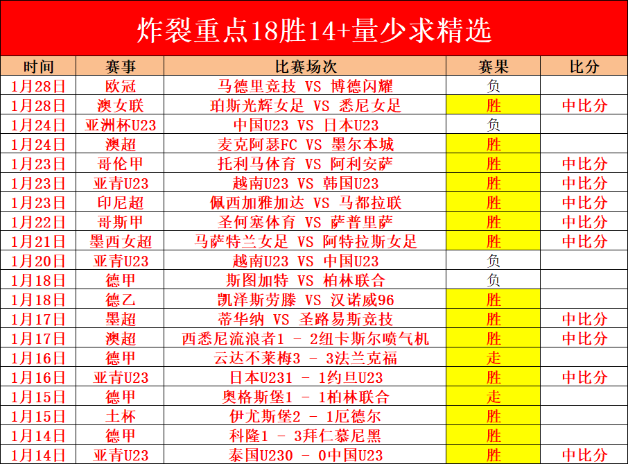 亚冠八强名,单正式公布,九游体育,9You,九游,九游体育入口,九游官网,九游体育APP下载