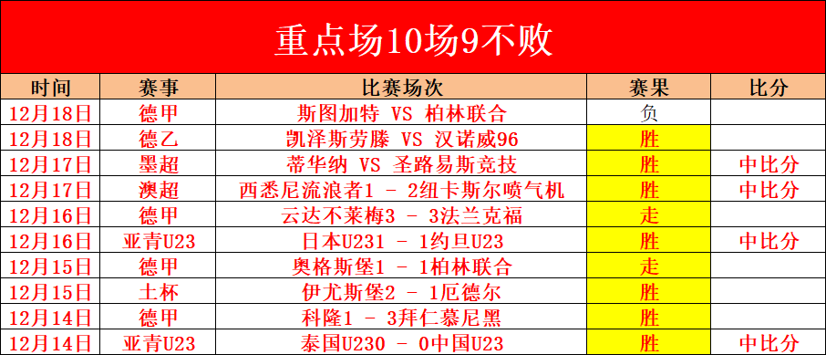 埃文斯在肯,尼亚站世界,汽车拉力锦,9You,九游,九游体育入口,九游官网,九游体育APP下载