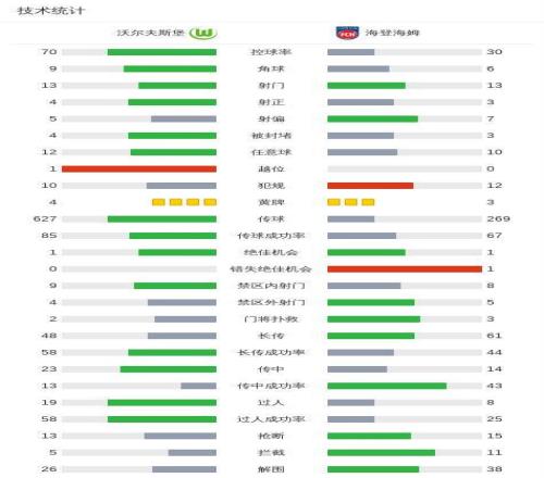 岁韩德君常,规赛缺席一,场便入选,9You,九游,九游体育入口,九游官网,九游体育APP下载