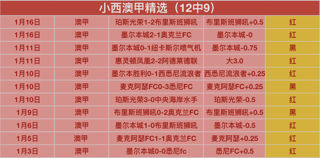 亚冠八强名,单正式公布,九游体育,9You,九游,九游体育入口,九游官网,九游体育APP下载