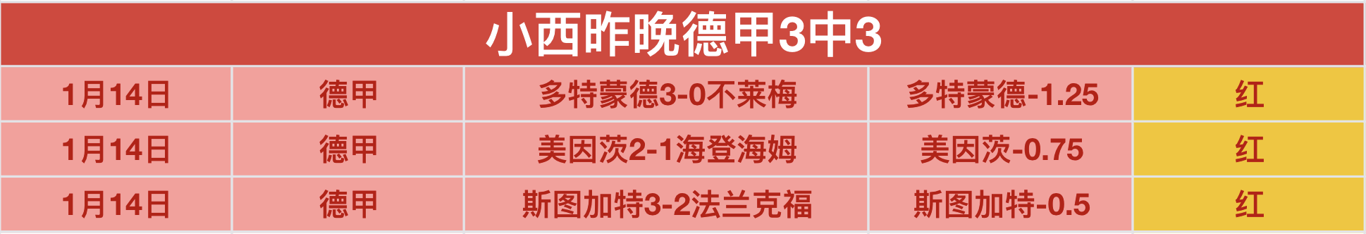 张玉宁防守,动作涉嫌踩,踏对方球员,9You,九游,九游体育入口,九游官网,九游体育APP下载