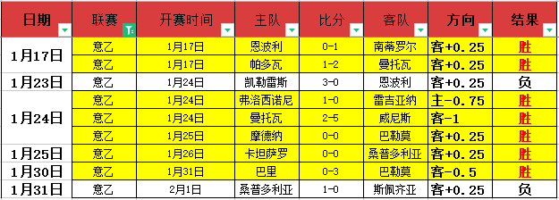 特里,阿斯皮利奎,塔世俱杯荣,9You,九游,九游体育入口,九游官网,九游体育APP下载