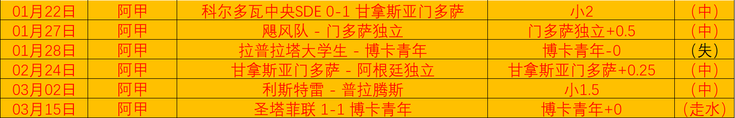 胡多败北于,宋亚东精湛,技术,9You,九游,九游体育入口,九游官网,九游体育APP下载