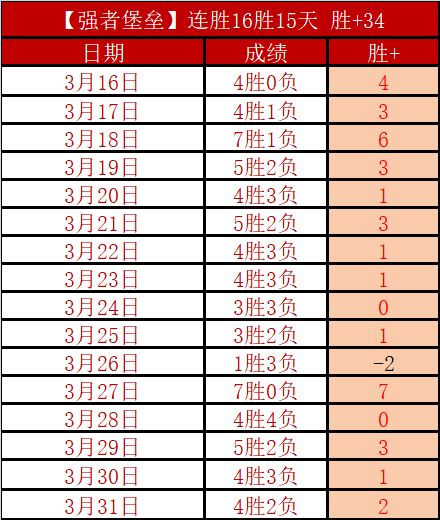 沪鲁巅峰对,全国青少年,三大球男赛,9You,九游,九游体育入口,九游官网,九游体育APP下载