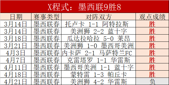 英博官方拍,卖慈善包厢,大乐透期号,9You,九游,九游体育入口,九游官网,九游体育APP下载