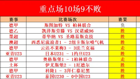 埃文斯在肯尼亚站世界汽车拉力锦标赛中勇夺冠军