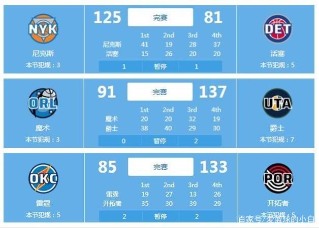事选拔优秀 事选拔优秀